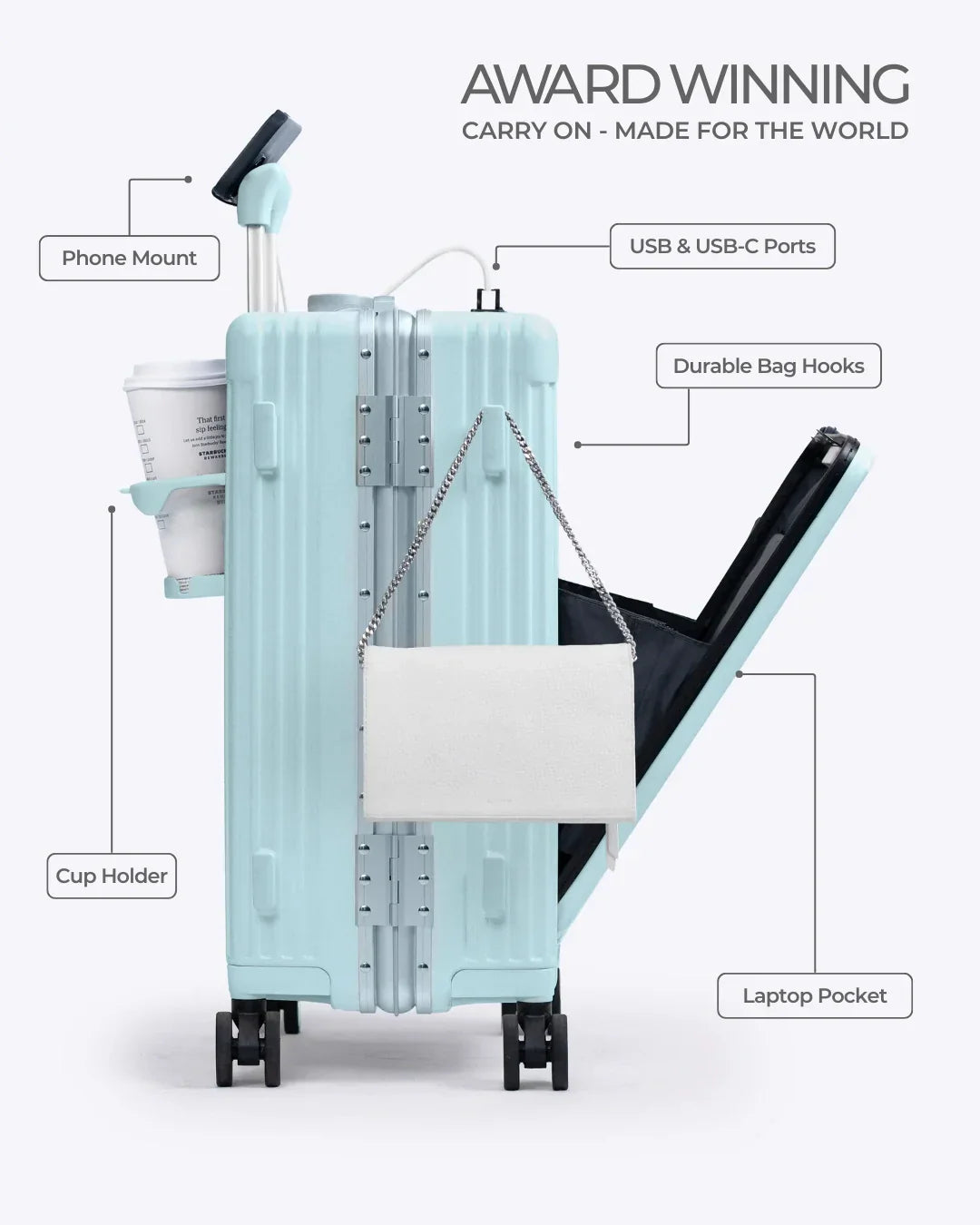 Carry-On: All-In-One