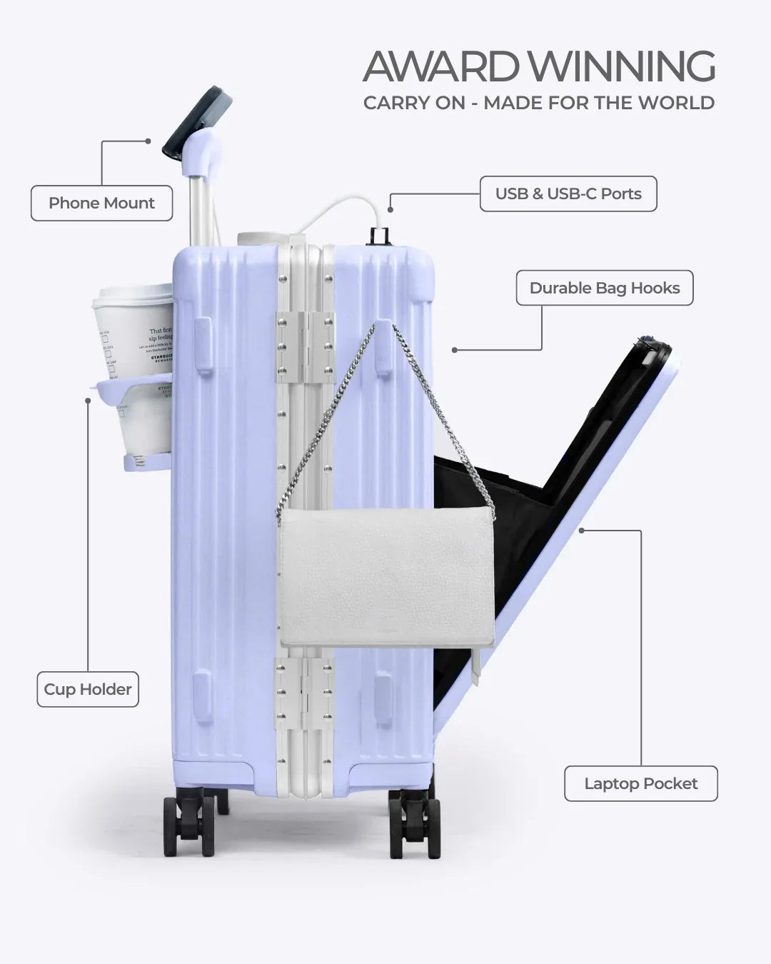 Carry-On: All-In-One