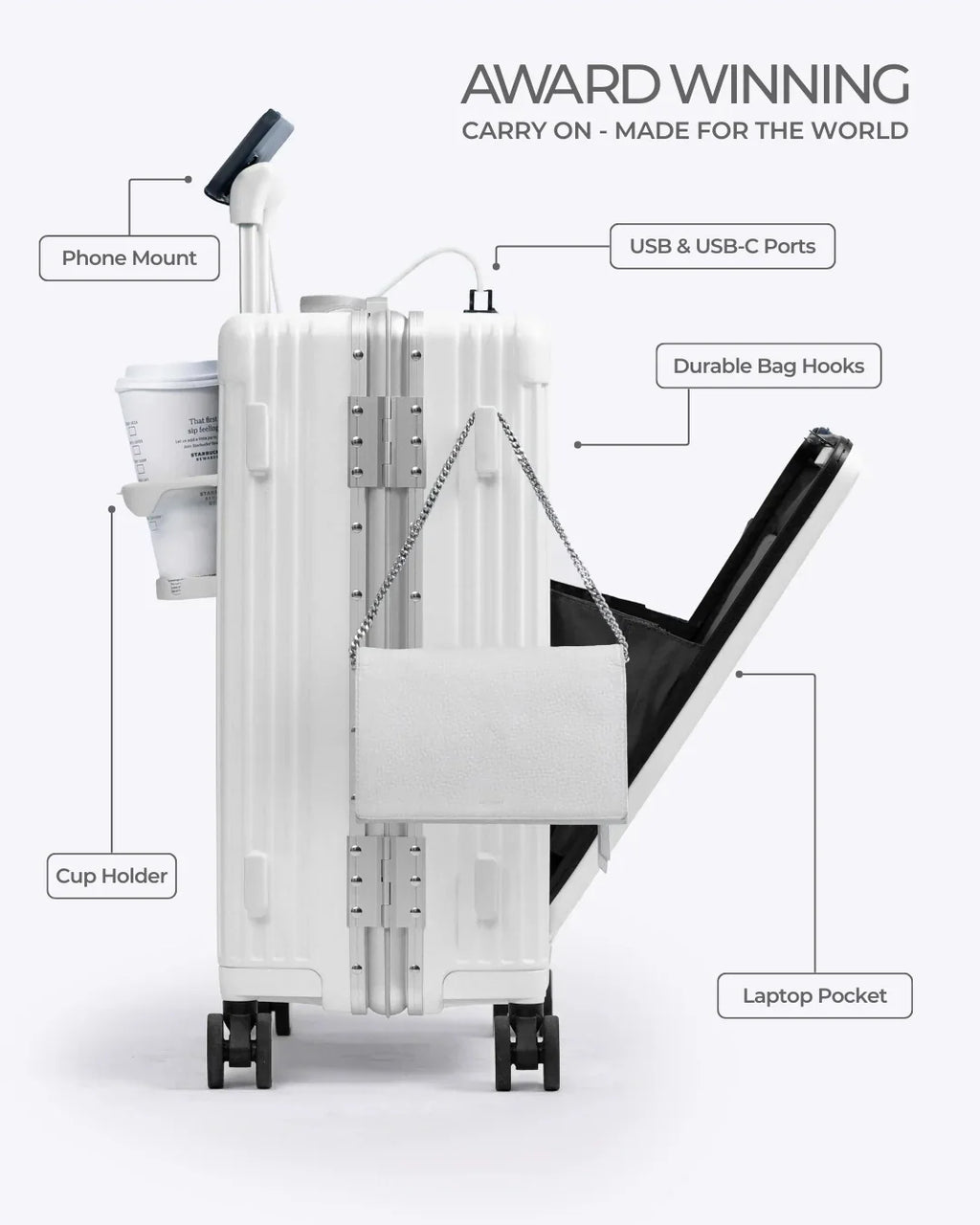 Carry-On: All-In-One