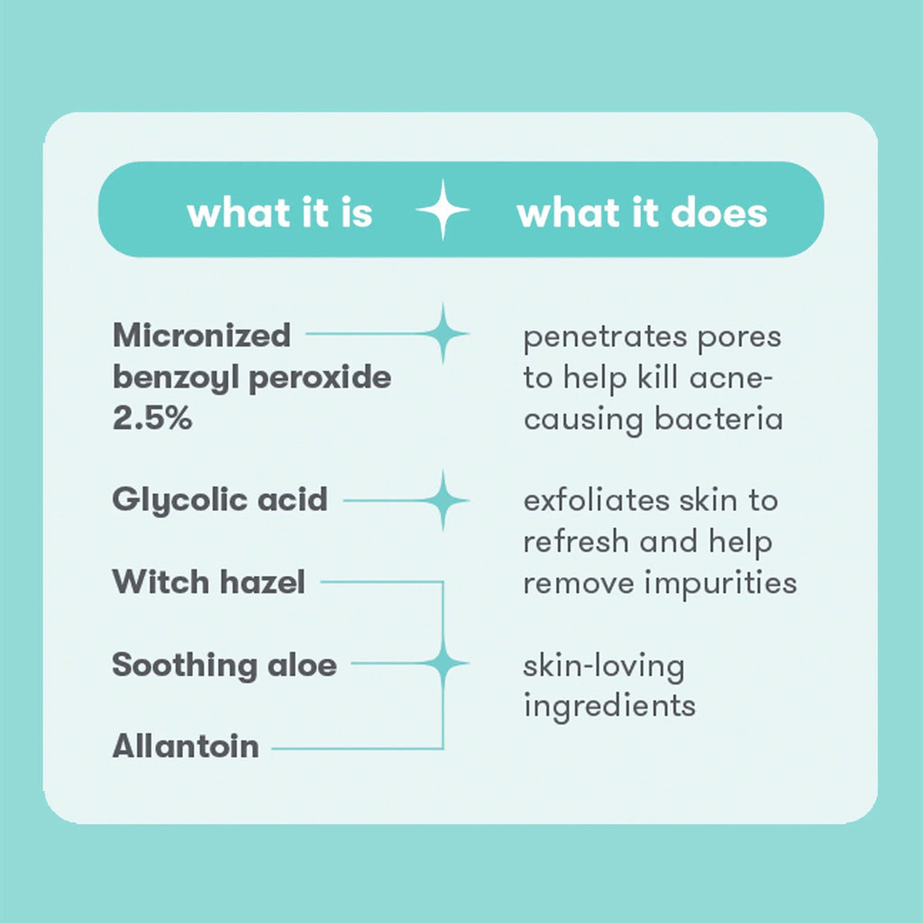 Proactiv Solution 3-Step Mini Acne Treatment System