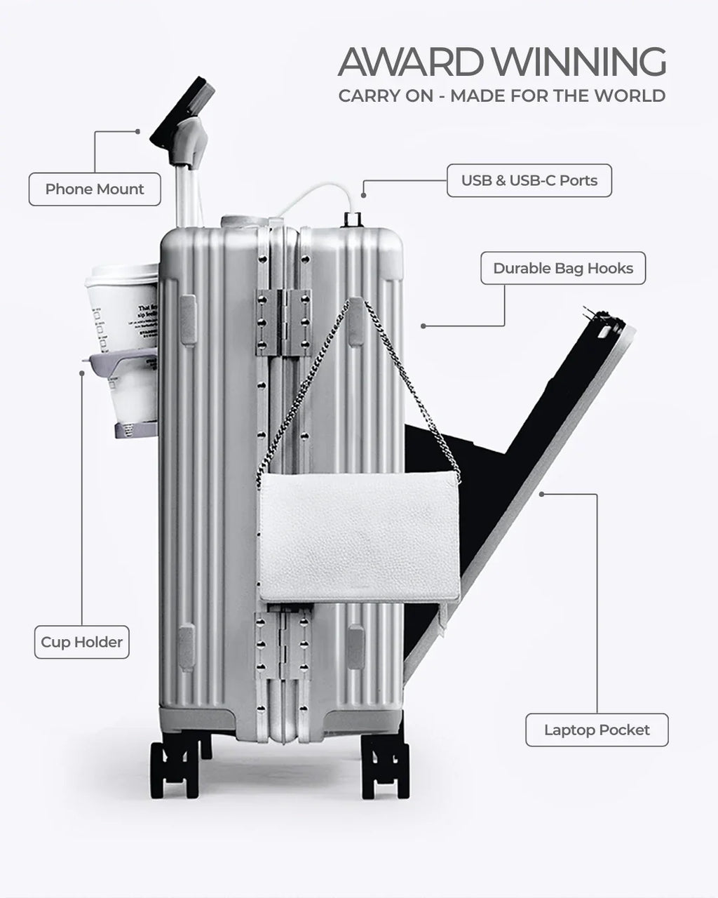 Carry-On: All-In-One